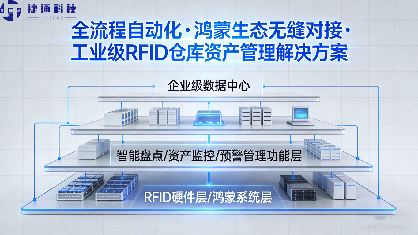 汕头仓库资产管理
